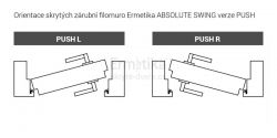Filomuro skryté zárubně do SDK 700/2000/100 PUSH ABSOLUTE Swing Ermetika pro otočné dveře 1-křídlé